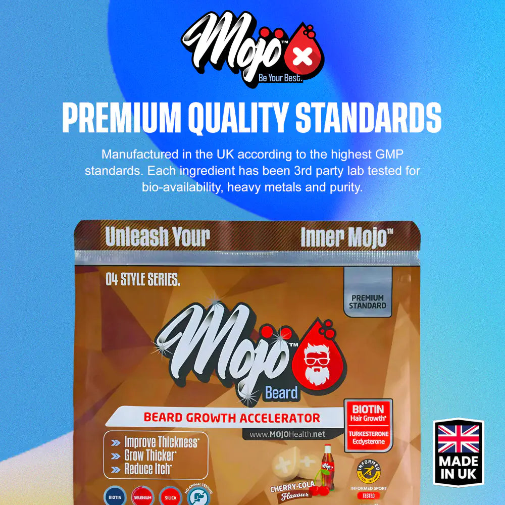Mojo Beard Growth Supplements Vitamins To Grow A Beard Facial Hair Biotin Turkesterone Silica Accelerate Accelerator Gummies 2